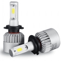 LED лампочки