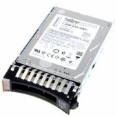 ThinkSystem 1TB 2,5®® 7XB7A00036