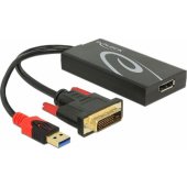 Delock DVI