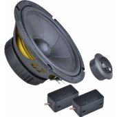 GZIC 165.2