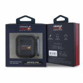 PU Carbon Case for AirPods 1/ 2 Black