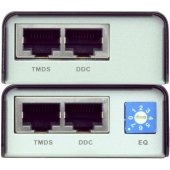 HDMI Cat 5 ilgintuvas