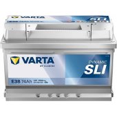 Dynamic SLI (574402075)