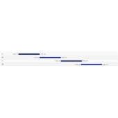 Roam 3 Disc Metal S