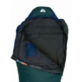 „Polaris Evo Green Left“