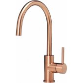 Cano Copper