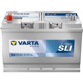 Dynamic SLI (595405083)
