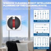 RF-SQU601 White