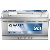 Dynamic SLI (600402083)