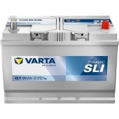 Dynamic SLI (595404083)