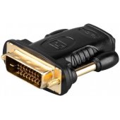 68931 HDMI/ DVI-D