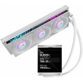 ROG STRIX LC IV 360 ARGB LCD Water Cooling White