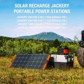 100W SolarSaga