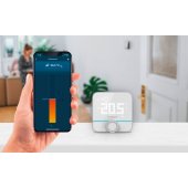 Smart Home Room Thermostat II 230 V