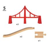 Double Suspension Bridge (33683)