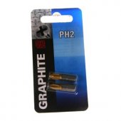 Antgalis PH2 x 25mm, 2 vnt.
