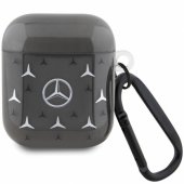 Large Star Pattern AirPods 1/ 2 cover black
