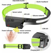 HD2 350 LM + charging cable Green