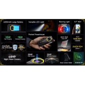 Armor Mini 20 8/ 256GB Black