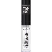 Lovely LOVELY_Extra Lasting Waterproof Top Coat wodoodporny błyszczyk