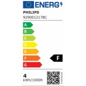 CorePro 3.5W GU10 255lm šilta balta