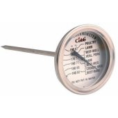 Meat Thermometer