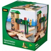 BRIO Signal Station - 33674