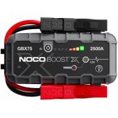 GBX75