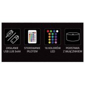 SNL64RGB LED lamp Light decoration Car 3D RGB