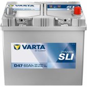 Dynamic SLI (560410054)