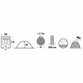 Tent High Peak Swift 3 10144