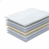 Top mattress HARMONY FOAM 140x200xH3cm