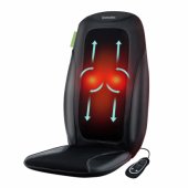 SBM-65H-EU Shiatsu Experience Back Massager + Heat