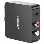 30523 Audio Converter