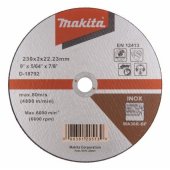 PJOVIMO DISKAS 230X2.0 WA36R INOX MAKITA