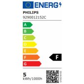 CorePro 4.6W GU10 Warm White