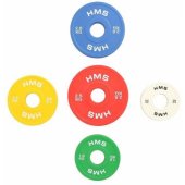 CBRS Set 15 kg