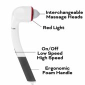 RV-MADP-EU/ 1,1 Zen Physio Deep Tissue Massager ER01