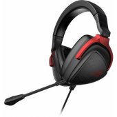 ROG Delta S Core Black/ Red