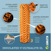 Insulated ultralite mat